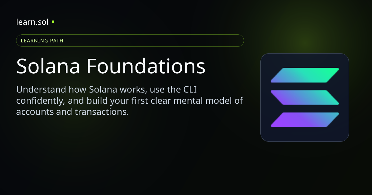 Solana Foundations | Learn Solana Course | learn.sol